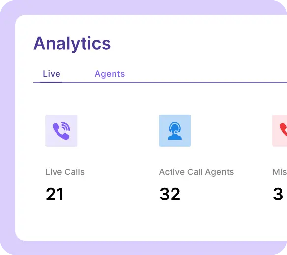 bling user analytics dashboard