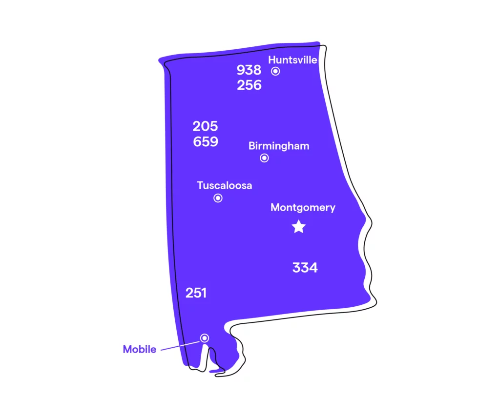 us local phone number area code