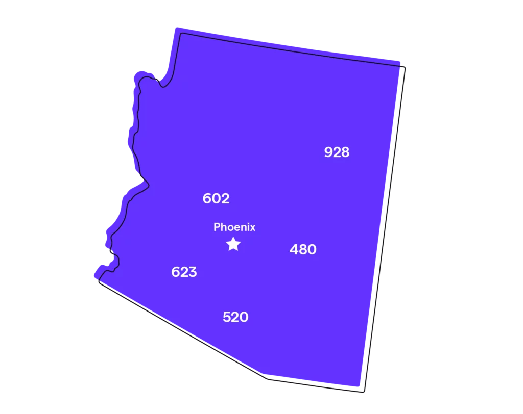 us local phone number area code