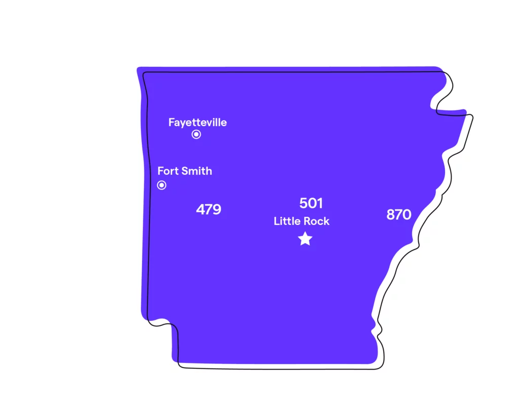 us local phone number area code