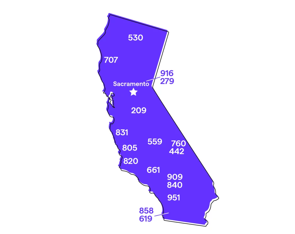 us local phone number area code