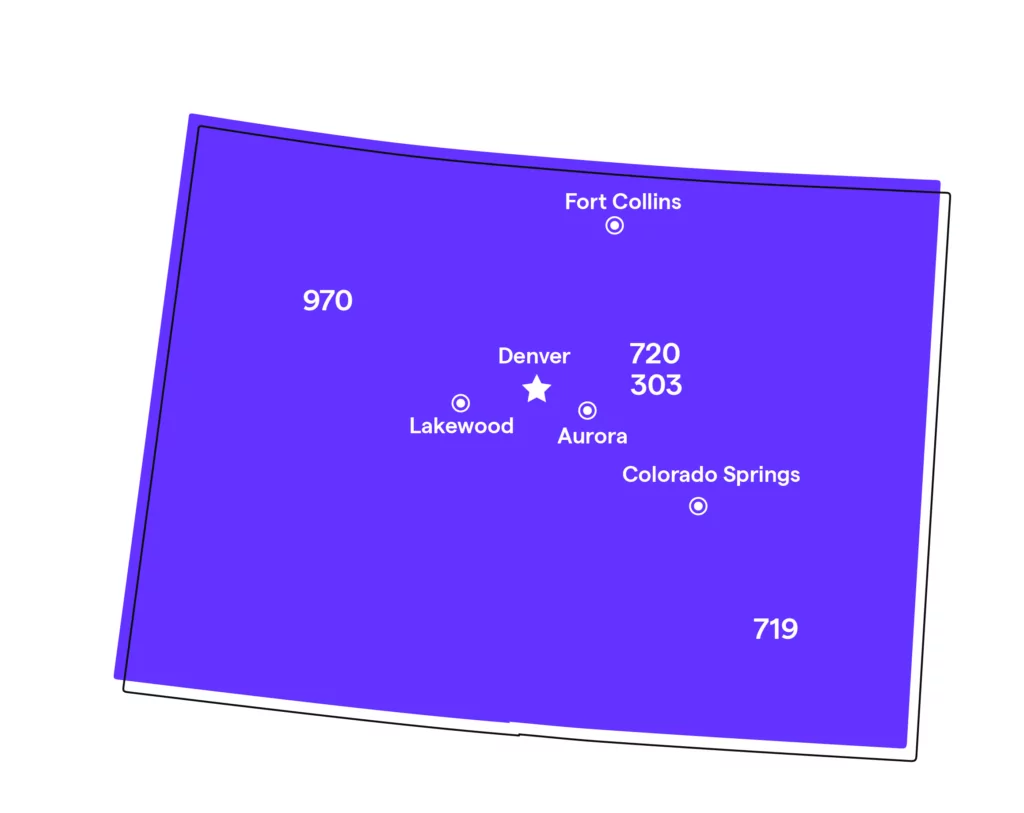 us local phone number area code