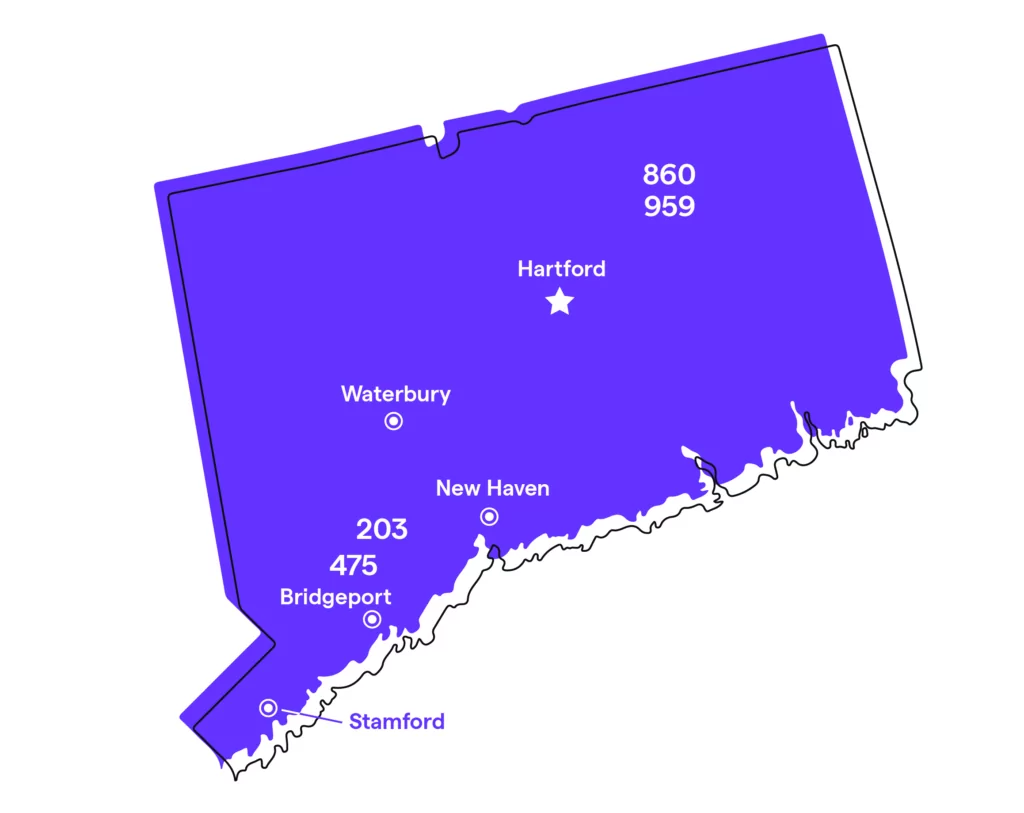 us local phone number area code