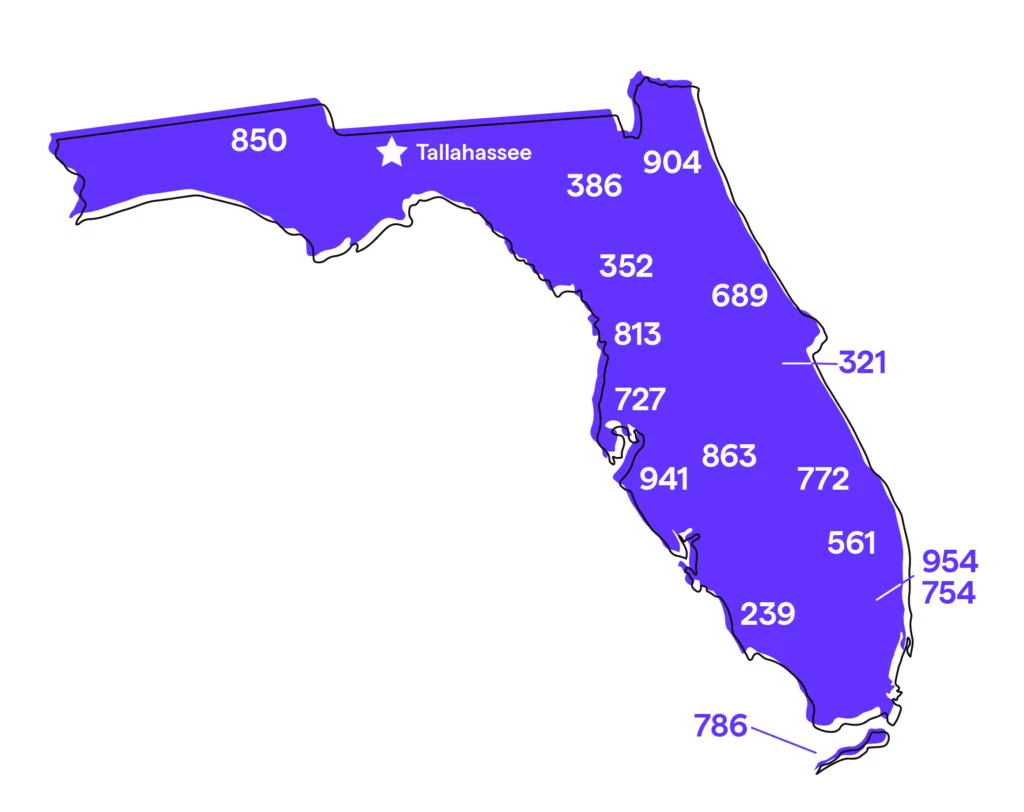 us local phone number area code