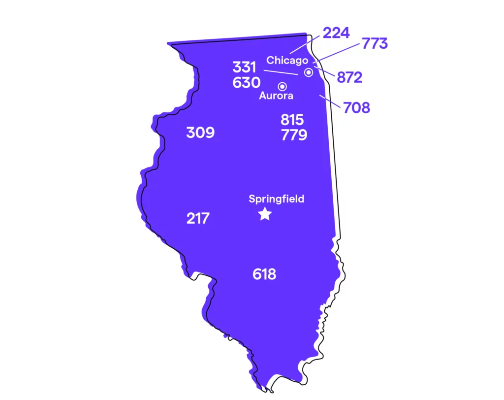 us local phone number area code