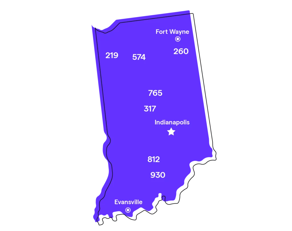 us local phone number area code