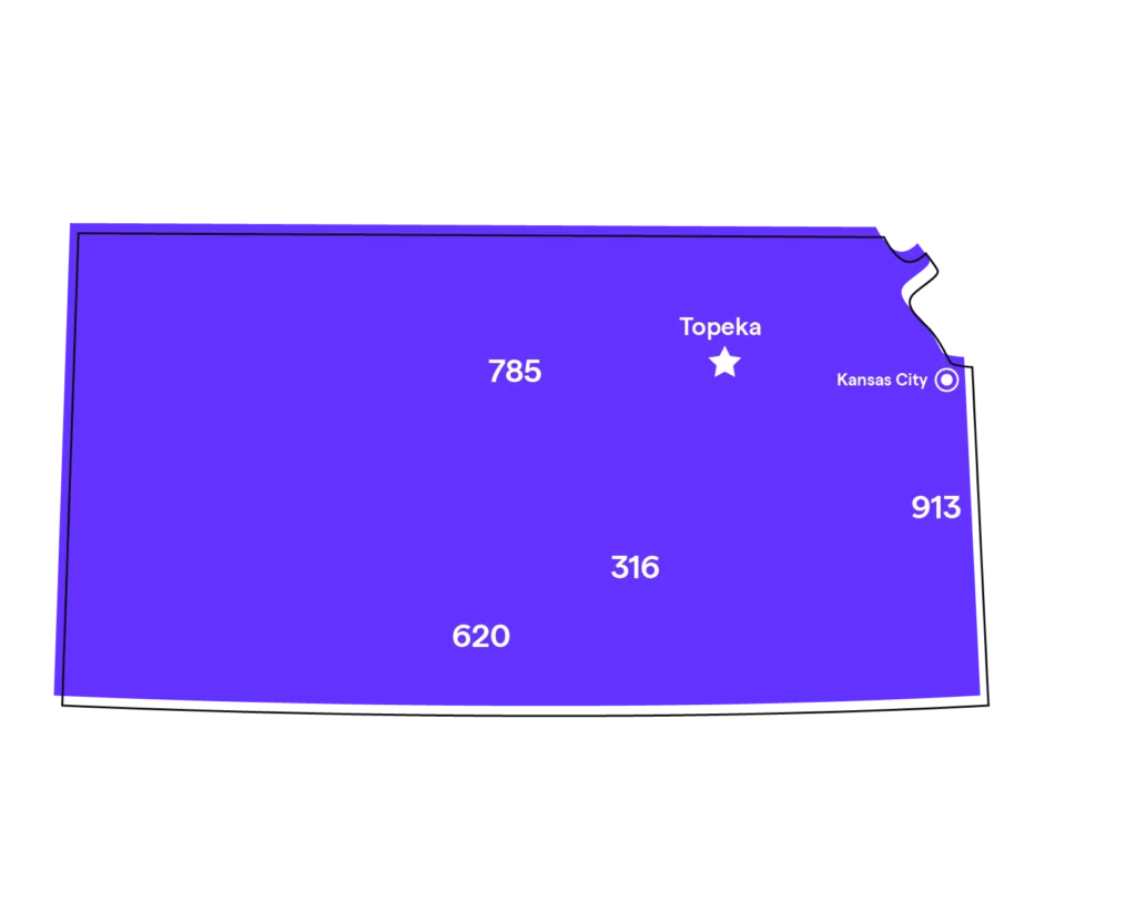 us local phone number area code