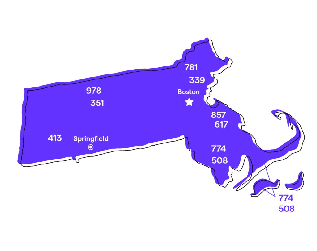 us local phone number area code