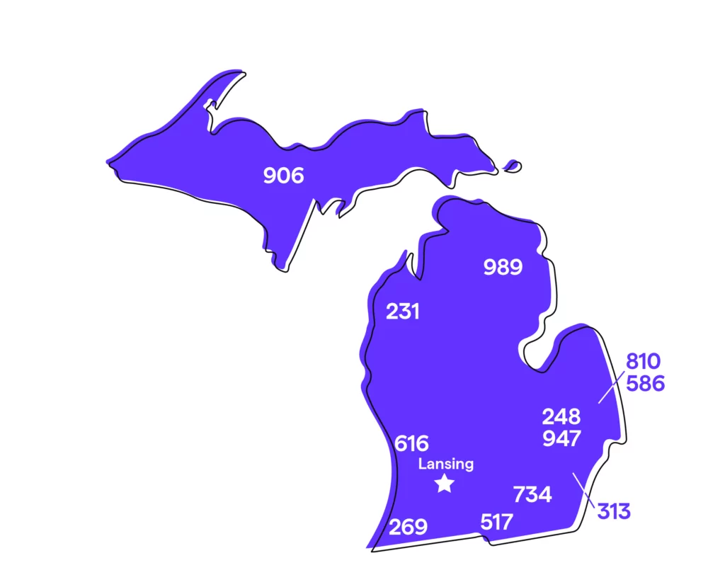 us local phone number area code