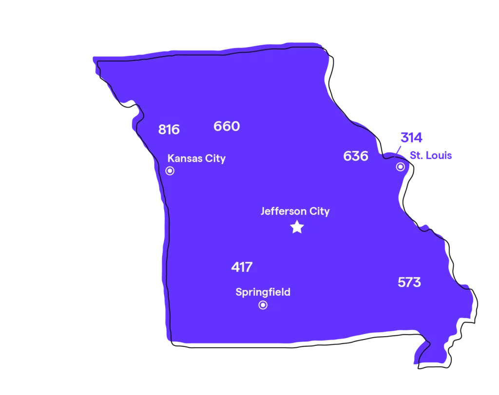 us local phone number area code