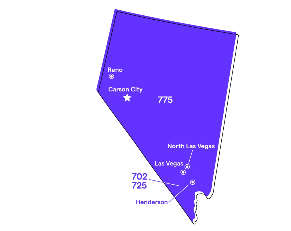 us local phone number area code