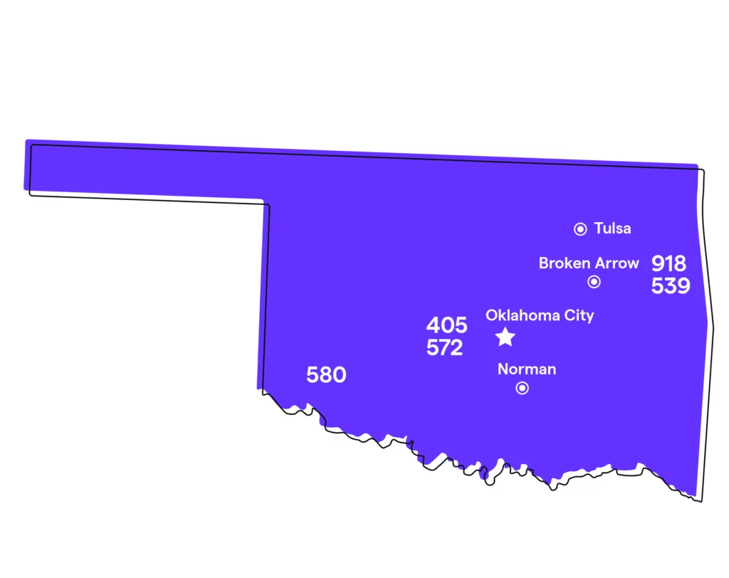 us local phone number area code