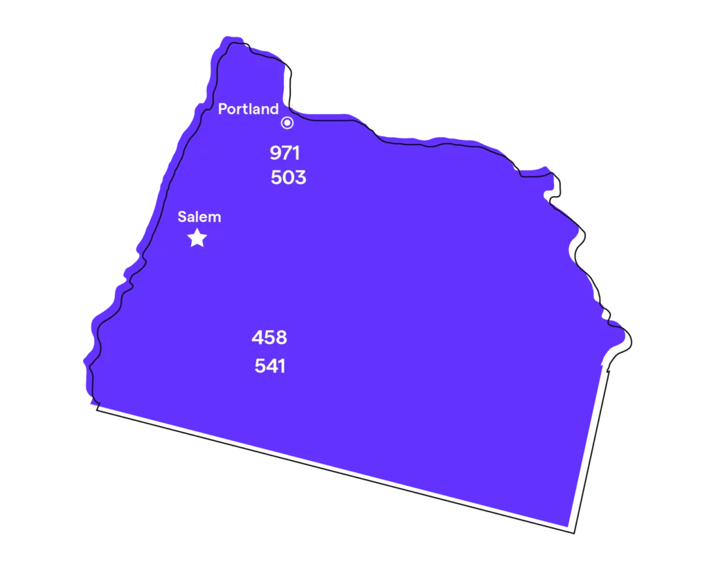 us local phone number area code