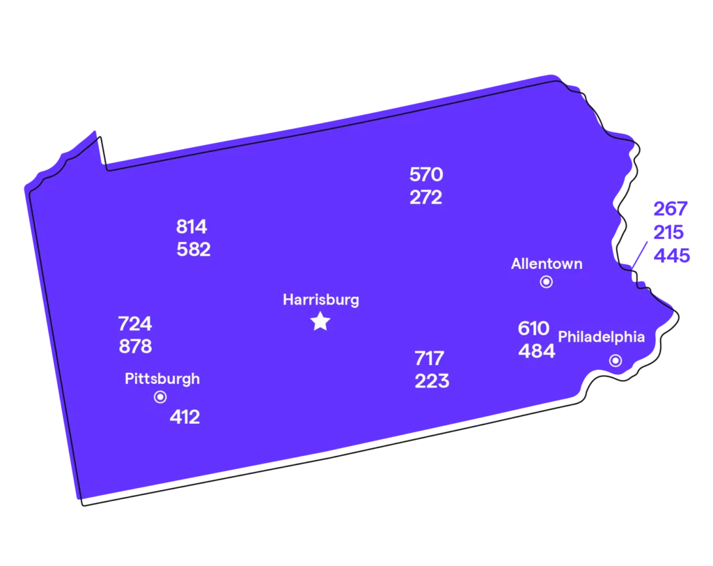 us local phone number area code