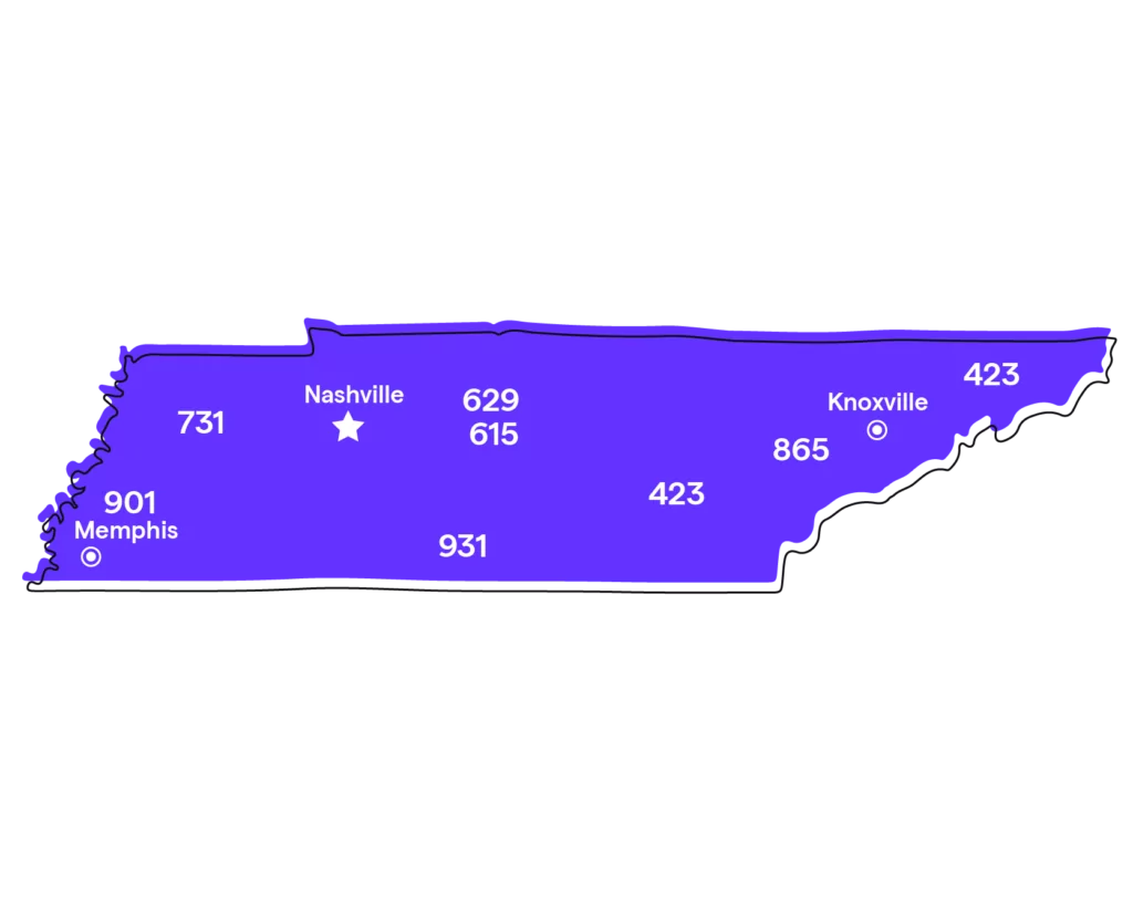 us local phone number area code