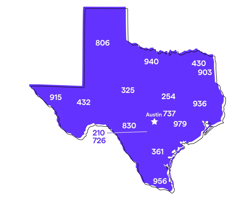 us local phone number area code