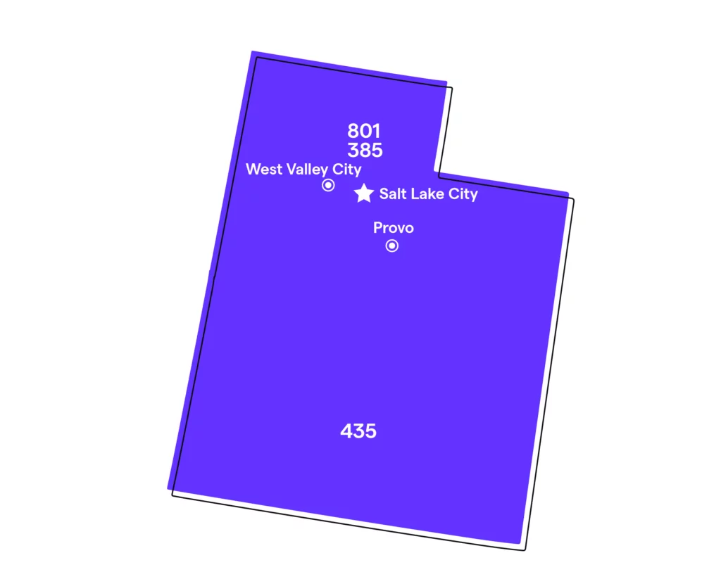 us local phone number area code