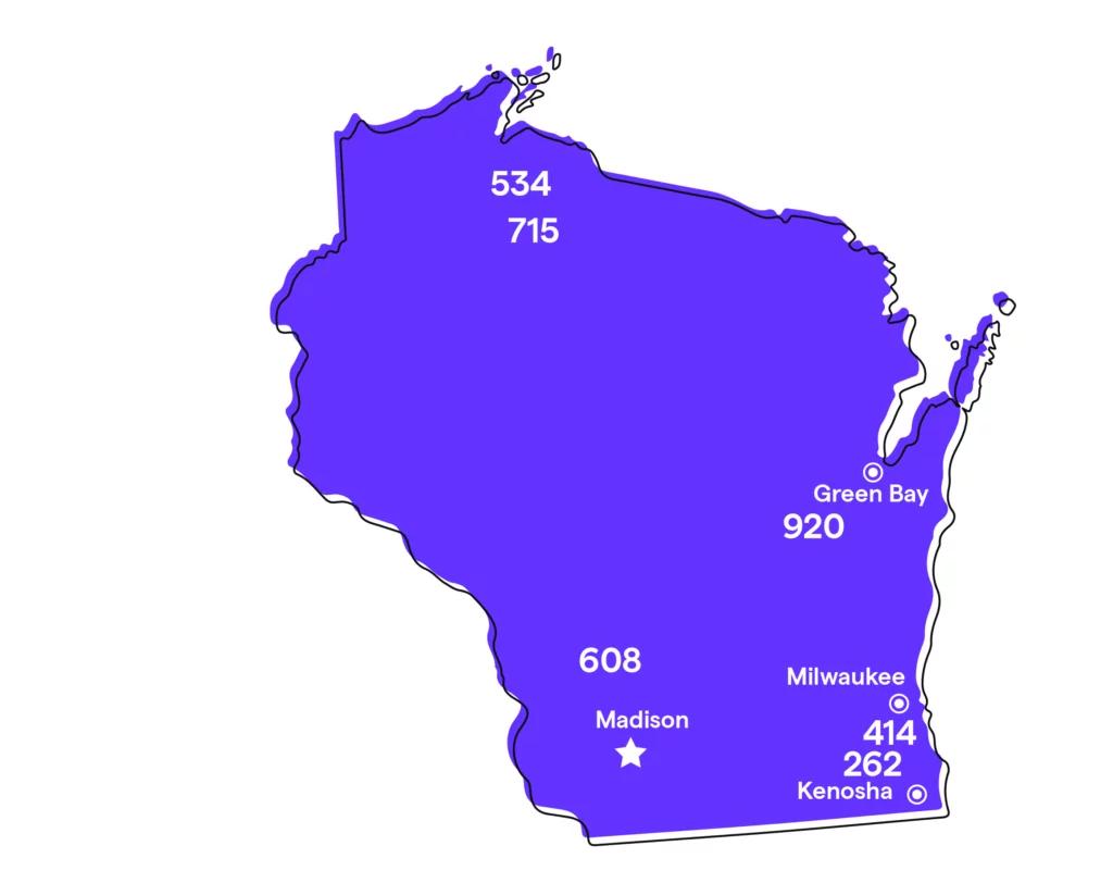 us local phone number area code