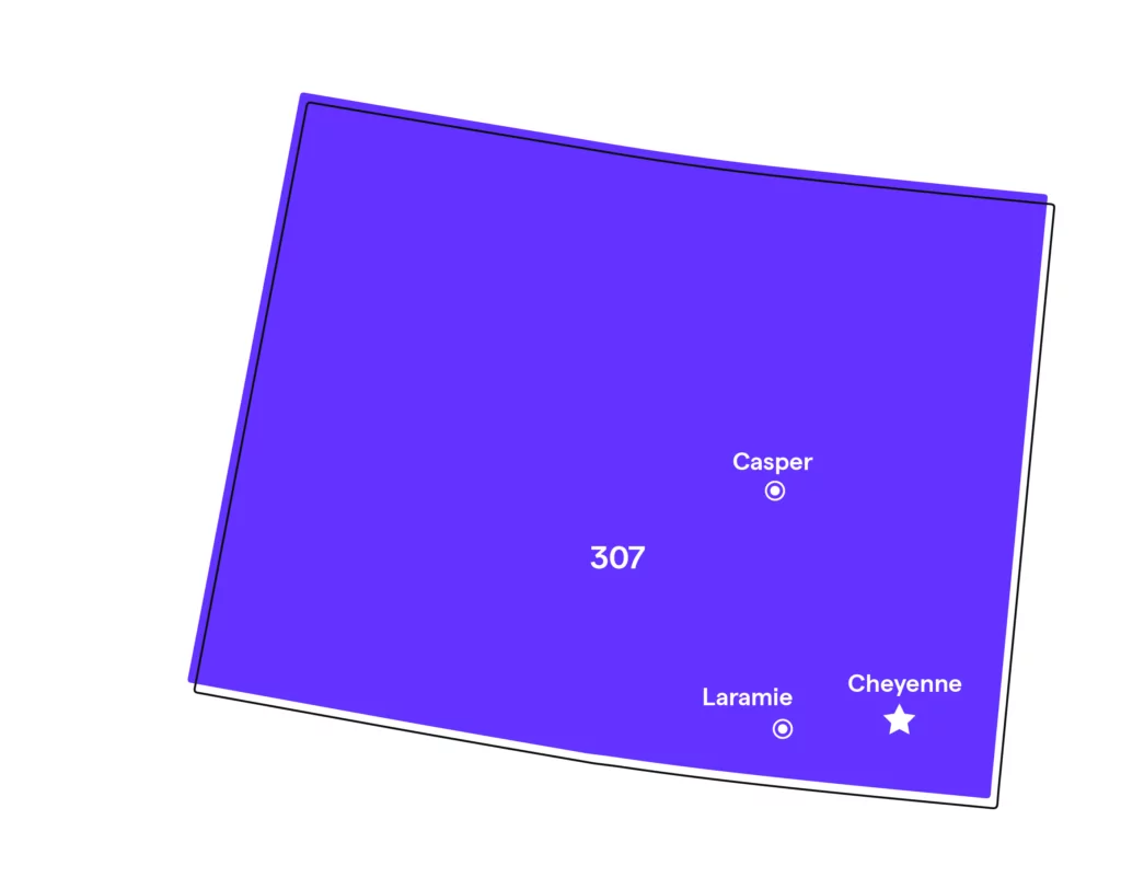 us local phone number area code